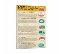 RNUMLIGH Student Success Poster Reading Test Tips Study Guide Canvas Wall-Art for High School College Room(Unframed,12x18inch(30x45cm))