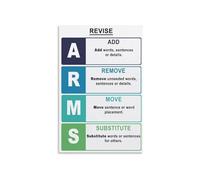 RNUMLIGH Student Writing Metal Sign Peer Review Method Tin Display For Homeschool Desk Homework Station Study Nook 8 X 12 inch