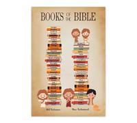 RNUMLIGH Sunday School Decorations Books of the Bible Poster Educational Wall Chart Classroom Supplies Scripture Memory Verse Art (Unframed,16x24inch(40x60cm))