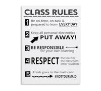RNUMLIGH Teacher Classroom Decor Middle School Rules Expectations Poster Visual Aid Sign(Framed,08x12inch(20x30cm))