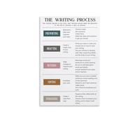 RNUMLIGH Teacher's English Classroom Posters, Writing Process Diversity Rules Decor, Multicolor Educational Wall Art Set(Unframed,08x12inch(20x30cm))