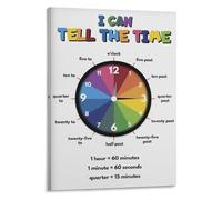 RNUMLIGH Telling Time Educational Poster Learning Clock for Canvas Wall-Art Print Classroom Decor Toddler Room Homeschool(Unframed,16x24inch(40x60cm))