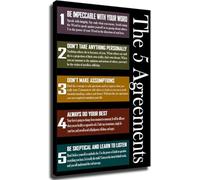 RNUMLIGH The Five Agreements Guide - Personal Growth Poster for Living Room & Wellness Space(Framed,08x12inch(20x30cm))
