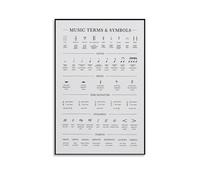 RNUMLIGH The Musician's Reference Poster - Comprehensive Guide to Notes, Rhythms, and Harmony - Premium Wall Chart for Serious Students, Teachers, and Composers(Framed,08x12inch(20x30cm))