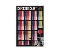 RNUMLIGH The Ultimate Darts Scoring Chart, Rules and Strategy Guide Poster, Modern Canvas Wall-Art for Players, Enthusiasts, Sports Bar Wall(Framed,08x12inch(20x30cm))
