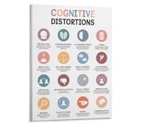 RNUMLIGH Thinking Errors Poster Cognitive Distortions List Unhelpful Styles Mental Health Art Canvas Print Wall Decor for Therapist Office(Framed,16x24inch(40x60cm))
