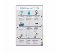 RNUMLIGH Toddler Bathroom Poster Proofing Guide Slip Fall Prevention Canvas Print Wall-Art(Unframed,12x18inch(30x45cm))