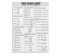 RNUMLIGH Trigonometry Formula Poster Cheat Sheet, Educational Canvas Art for Pre-Calculus Class, Homework Help, Library(Framed,08x12inch(20x30cm))