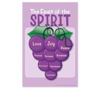 RNUMLIGH Values Poster for Fruit of the Kindness Joy Peace Love Patience Wall-Art for Classroom Nursery Daycare Decor(Framed,08x12inch(20x30cm))