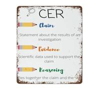 RNUMLIGH Vintage Educational Poster Metal Sign Claim Evidence Reasoning Argument Writing Aluminum Tin for English Language Arts Debate Club Speech Team Wall 8 X 12 inch
