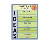 RNUMLIGH Vocabulary Building Poster Context Clues Using the IDEAS Method for English Language Arts Classroom and Home School Decor(Unframed,08x12inch(20x30cm))