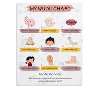 RNUMLIGH Weathered Wudu Ablution Steps Educational Metal Sign Islamic Learning Poster Wall Decor for Classroom 8 X 12 inch
