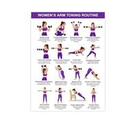 RNUMLIGH Women’s Home Workout Guide Dumbbell Arm Exercises Upper Body Strength Training Canvas Wall-Art Poster for Living Room Decor Fitness Inspiration(Unframed,16x24inch(40x60cm))