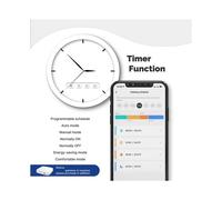 Robinet Thermostatique Intelligent ZigBee TRV Programmable Via Application Mobile