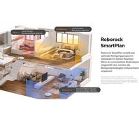 Roborock Qrevo Plus Blanc Version avec raccordement à l'eau Robot aspirateur/balayeur (R100054)