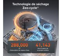Roborock Zeo Lite Lave-linge séchant avec technologie Zeo-Cycle, contrôle via application et système LintClear, blanc - 10 kg / 6 kg