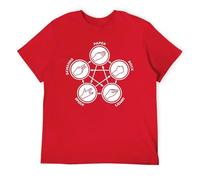 Rock Paper Scissors Lizard Spock Graphic T-shirt pour homme - T-shirt de jeu de stratégie amusant, Rouge, 6XL