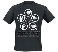 Rock Paper Scissors Lizard Spock Men T Shirt Black Regular Black XXL