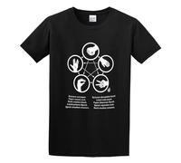 Rock Paper Scissors Lizard Spock Regular Men's T-Shirt Unisex Black Cotton Hip Hop Print Tee Shirts M