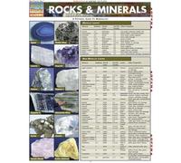 Rocks and Minerals