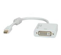 4K Adaptateur Mini DisplayPort-DVI, MiniDP M - DVI F