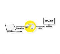 ROLINE Adaptateur DisplayPort-HDMI, DP mâle-HDMI femelle