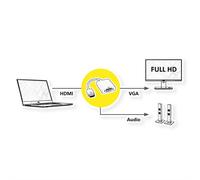 ROLINE Câble adaptateur HDMI-VGA, HDMI ST / VGA BU, 0,15 m