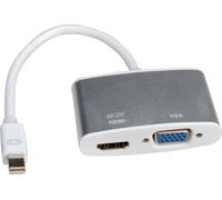 ROLINE Adaptateur Mini DisplayPort - HDMI/VGA 4K2K