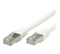 ROLINE Câble Patch S/FTP (PiMF) catégorie 6, blanc 0,3m