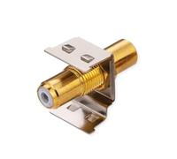 ROLINE Connecteur RCA Keystone, métal, Blanc