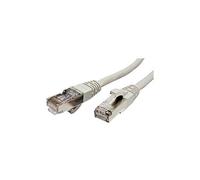 Roline - Cordon de raccordement - RJ-45 (M) pour RJ-45 (M) - 50 cm - SFTP, PiMF - CAT 6a - sans halogène, moulé, sans crochet - gris