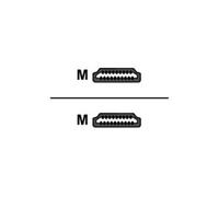 roline HDMI avec câble Ethernet - 2 m