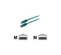 Roline - Cordon de raccordement - RJ-45 (M) pour RJ-45 (M) - 0.5 m - SFTP - CAT 6 - vert