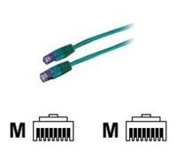 Roline S/FTP - cordon de raccordement - 0.5 m - vert G