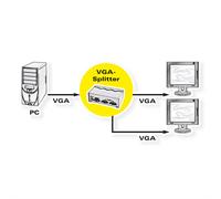 ROLINE Séparateur vidéo VGA, haute résolution, 450 MHz, 2x