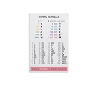 Roman Numerals Poster Three Languages | Displays I to M with multilingual labels(Framed,08x12inch(20x30cm))