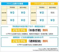 Roman Trilogy by Sinfonia of London [Audio CD] NEUF