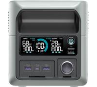 Romoss RM300 80000 mAh, 256 Wh centrale électrique portable