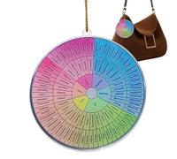 rond double face pour la santé mentale | Porte-clés avec roue de sentiment, accessoire pour la conduite, les conseils, le travail social, l'exploration personnelle
