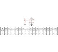 Rondelle Grower brut DIN 127 B M22 boîte de 25 ULTIMA RONDDIN127M22 Noir G