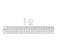 Rondelle Grower brut DIN 127 B M5 boîte de 500 - ULTIMA - RONDDIN127M5