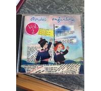 Rondes Enfantines Célèbres