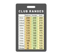 Ronyme Tableau des Distances de Golf, Aide-mémoire pour l'estimation des Distances, Cadeau, Livre de Distances Robuste pour débutants et golfeurs
