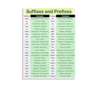 Roots Grid Poster Affix Map | Test panic shrinks once guides fill eyes(Framed,16x24inch(40x60cm))