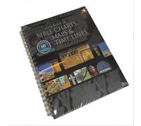 Rose Book of Bible Charts, Maps & Timelines - Full-Color Illustration Spirals for Bible Study