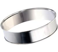 Anneau d'extension pour four à convection halogène