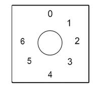Rotary Cam Switch DIN Rail Mounted 2/3/4/6/7 Position 32A 690V 3 Poles Changeover Gear Selector LW26-32 LW28 YMW26-32/3 NWPNLXEA(0-6 -DIN)