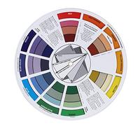 Roue Chromatique - Cercle Chromatique, Tableau des couleurs des encres de tatouage, Guide des couleurs des mélanges de pigments de tatouage pour permanent des sourcils et des lèvres