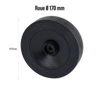 Roue d170
