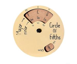 Roue d'accords en bois pour étudier les principales relations clés des inversions d'accords et l'écriture de chansons de base